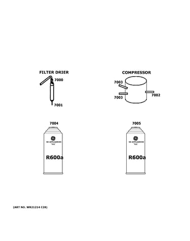 Lokring connectors