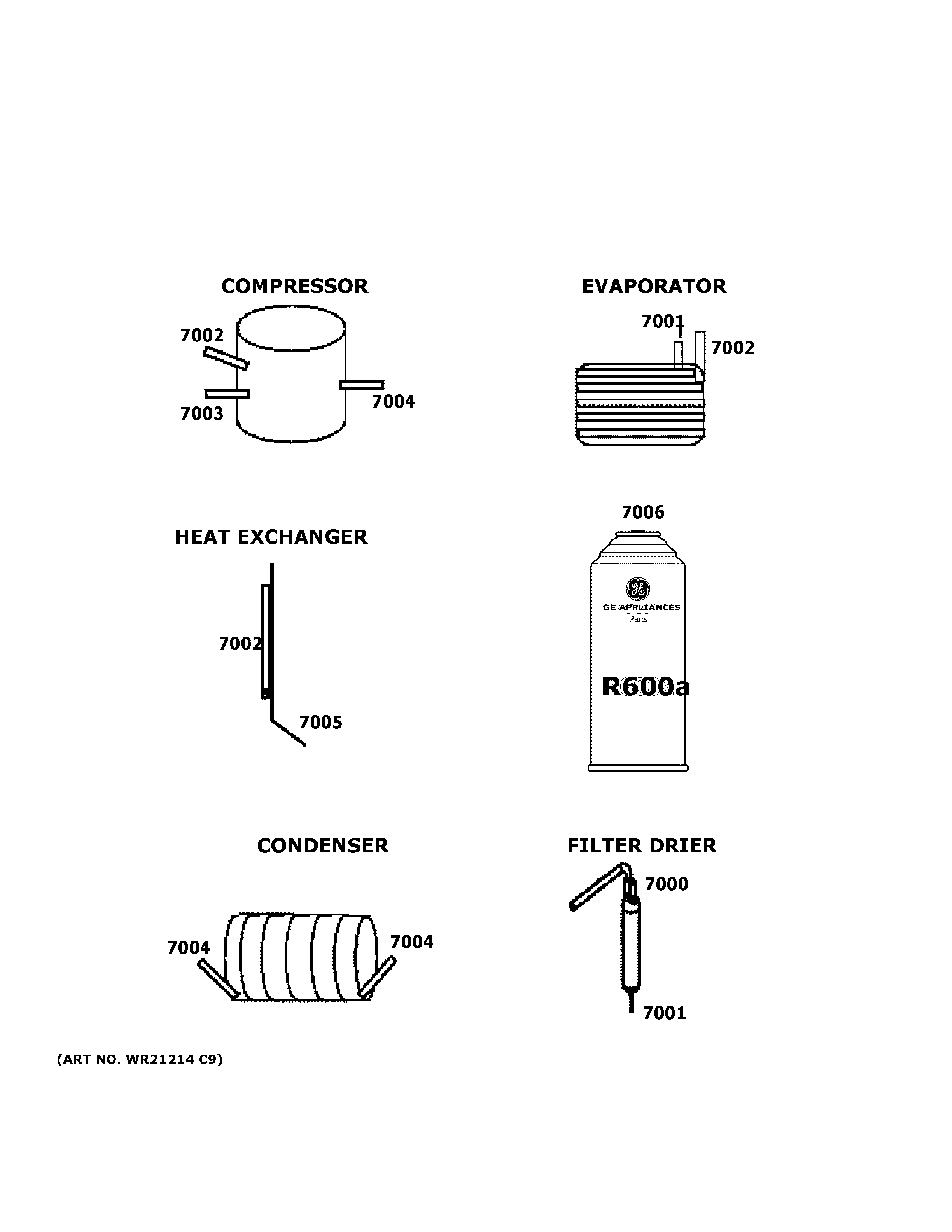 Lokring connectors