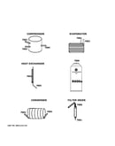 Lokring connectors