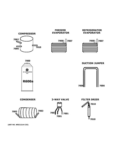 Lokring connectors
