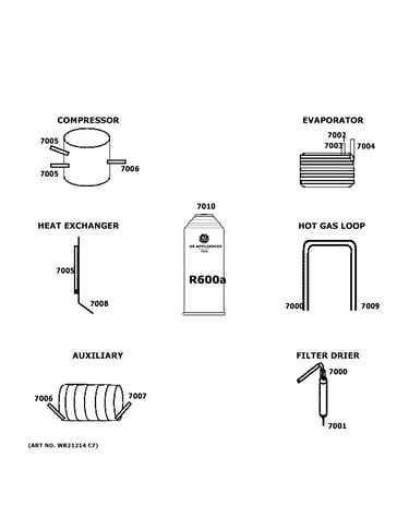 Lokring connectors