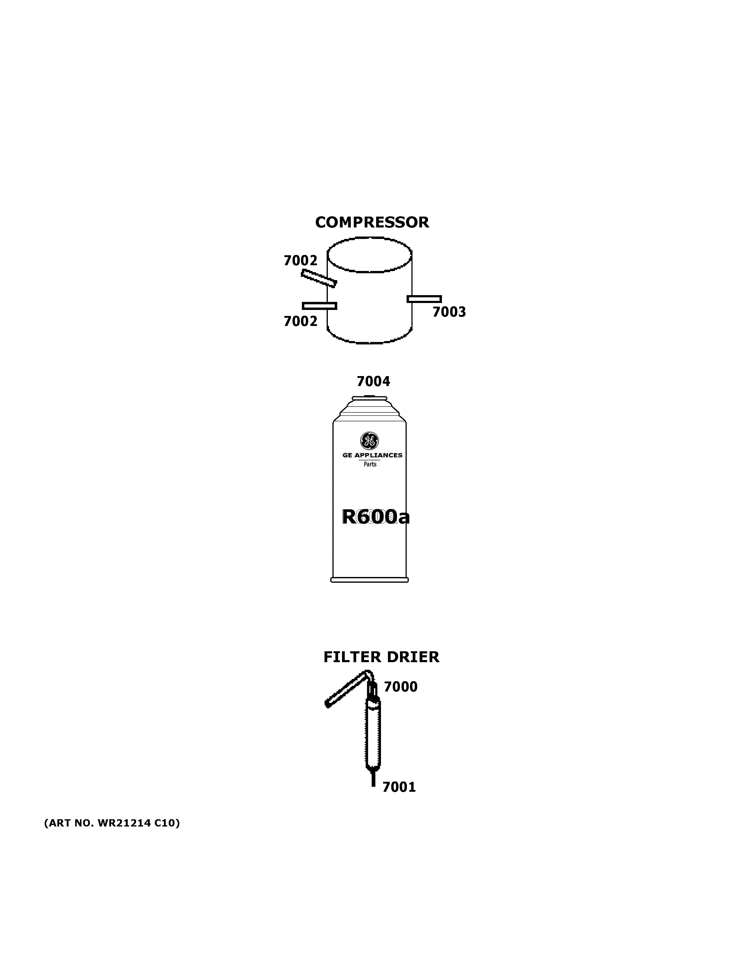 Lokring connectors