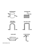 Lokring connectors