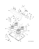 Control panel & cooktop