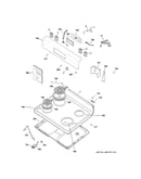 Control panel & cooktop