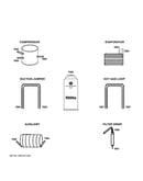 Lokring connectors