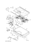 Control panel & cooktop