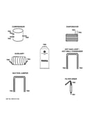 Lokring connectors