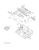 Control panel & cooktop