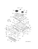 Control panel & cooktop