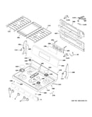 Control panel & cooktop