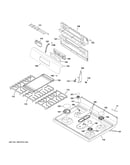 Control panel & cooktop
