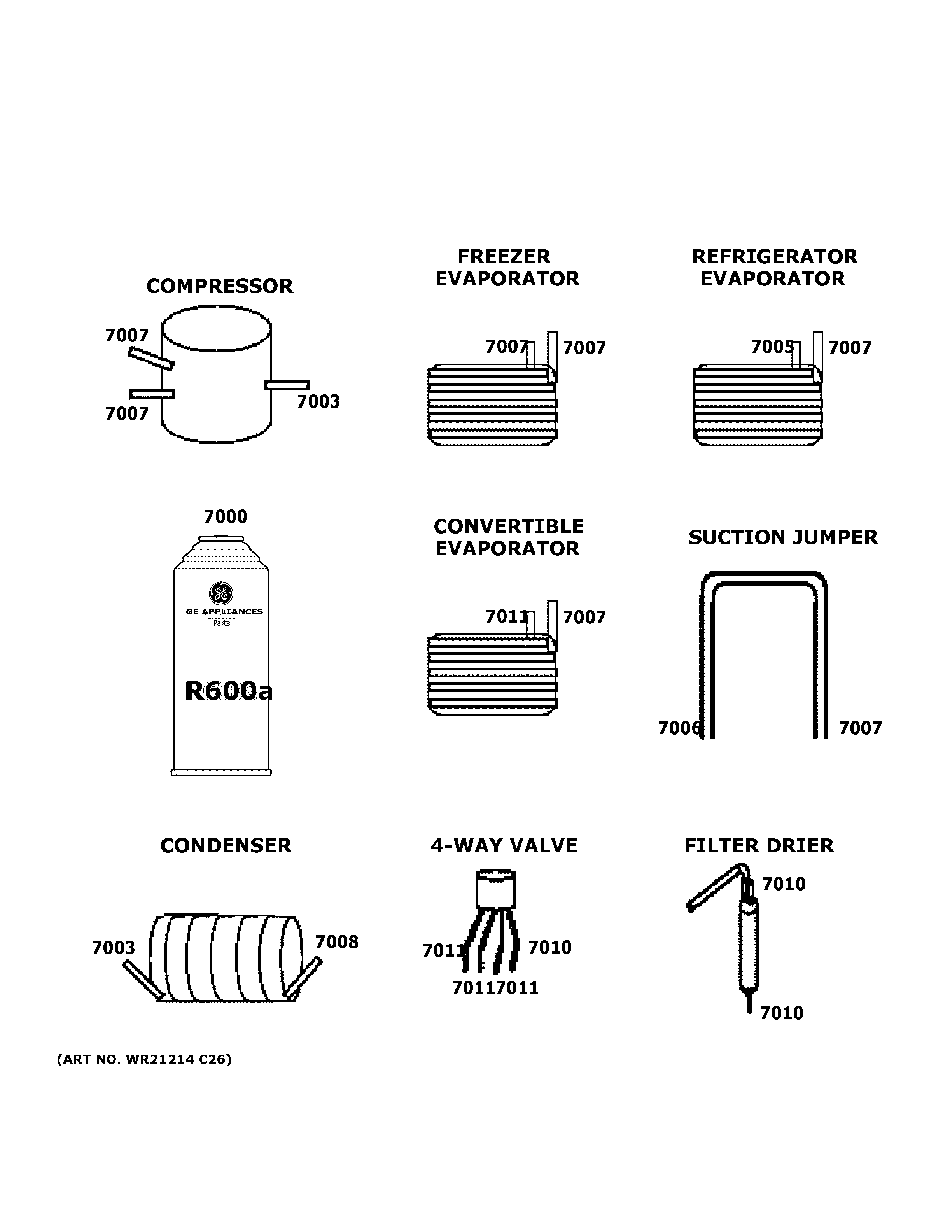 Lokring connectors
