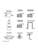 Lokring connectors