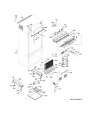 Controls & components