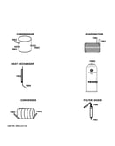 Lokring connectors