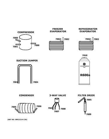 Lokring connectors