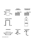 Lokring connectors