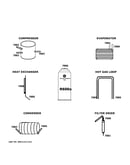 Lokring connectors