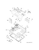 Control panel & cooktop