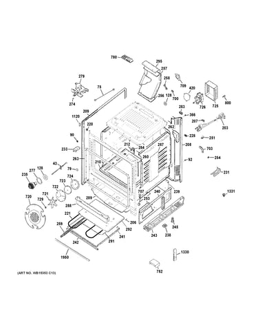 Body parts