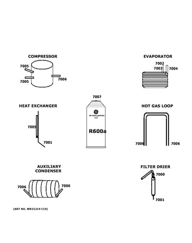 Lokring connectors