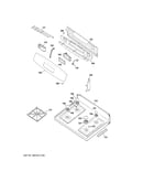 Control panel & cooktop