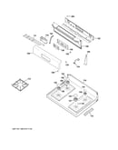 Control panel & cooktop