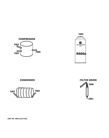 Lokring connectors