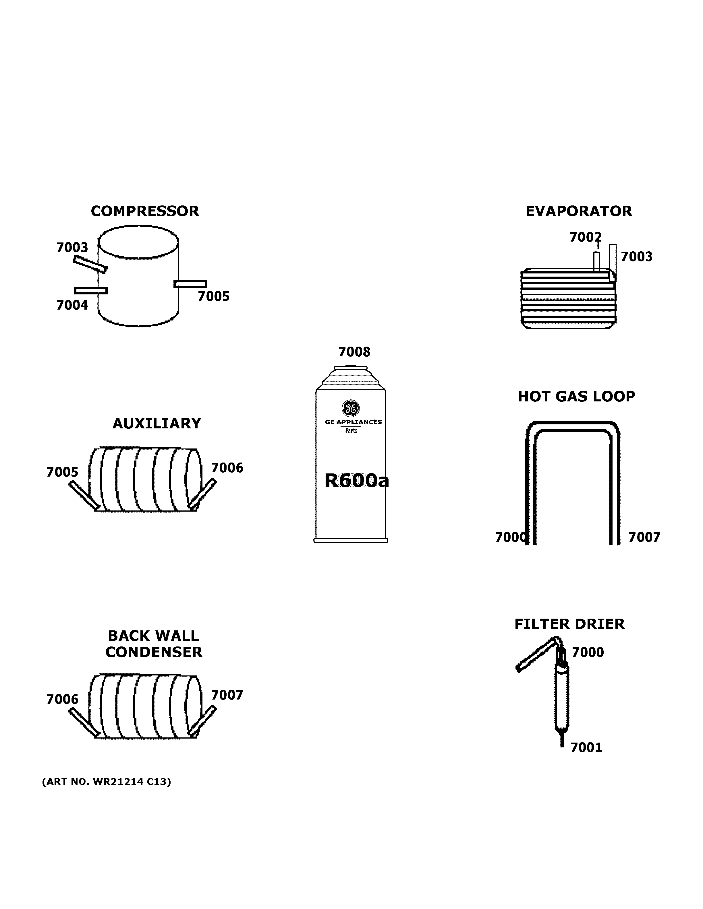 LOKRING CONNECTORS