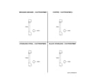 GE CVM521P2M1S1 cafe customization diagram