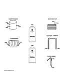 Lokring connectors