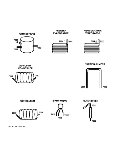 Lokring connectors