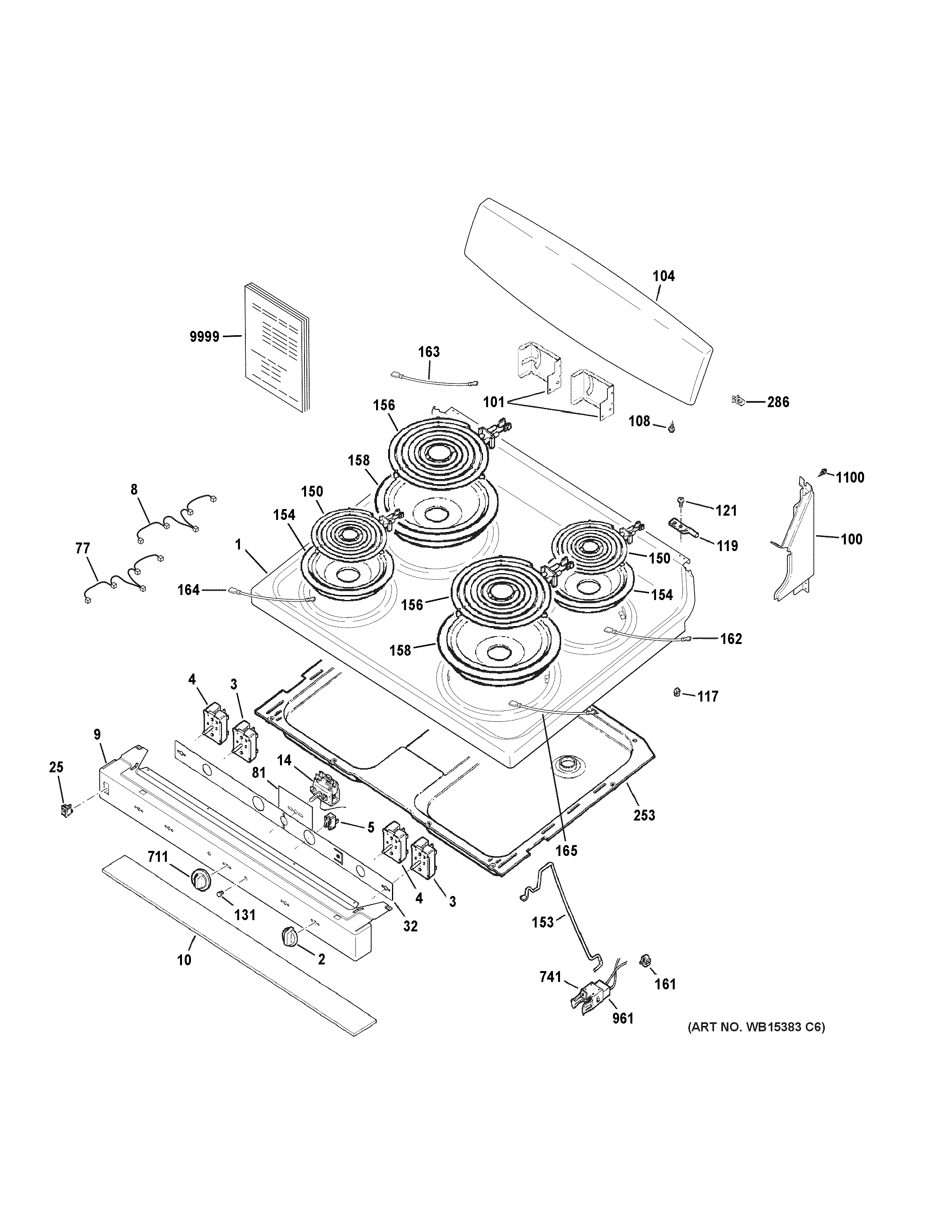 Control panel & cooktop