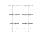 GE CZS22MP2NJS1 cafe customization diagram