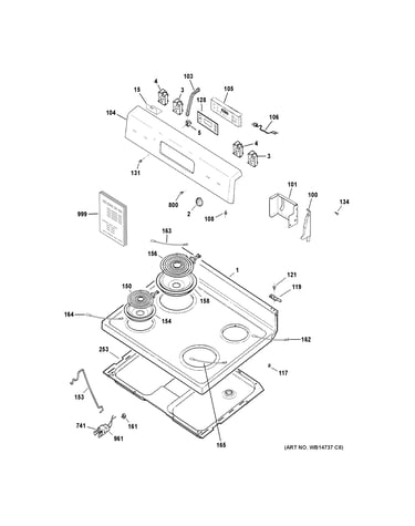 Control panel & cooktop