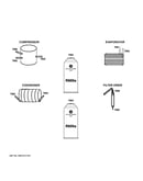 Lokring connectors