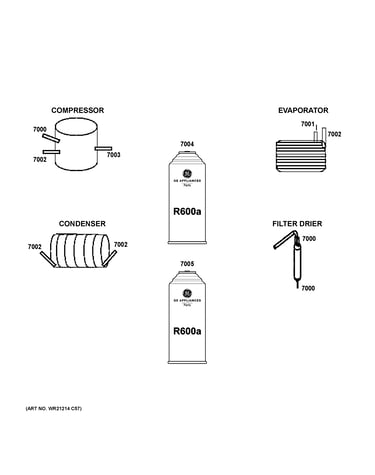 Lokring connectors
