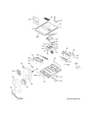 Control panel & cooktop