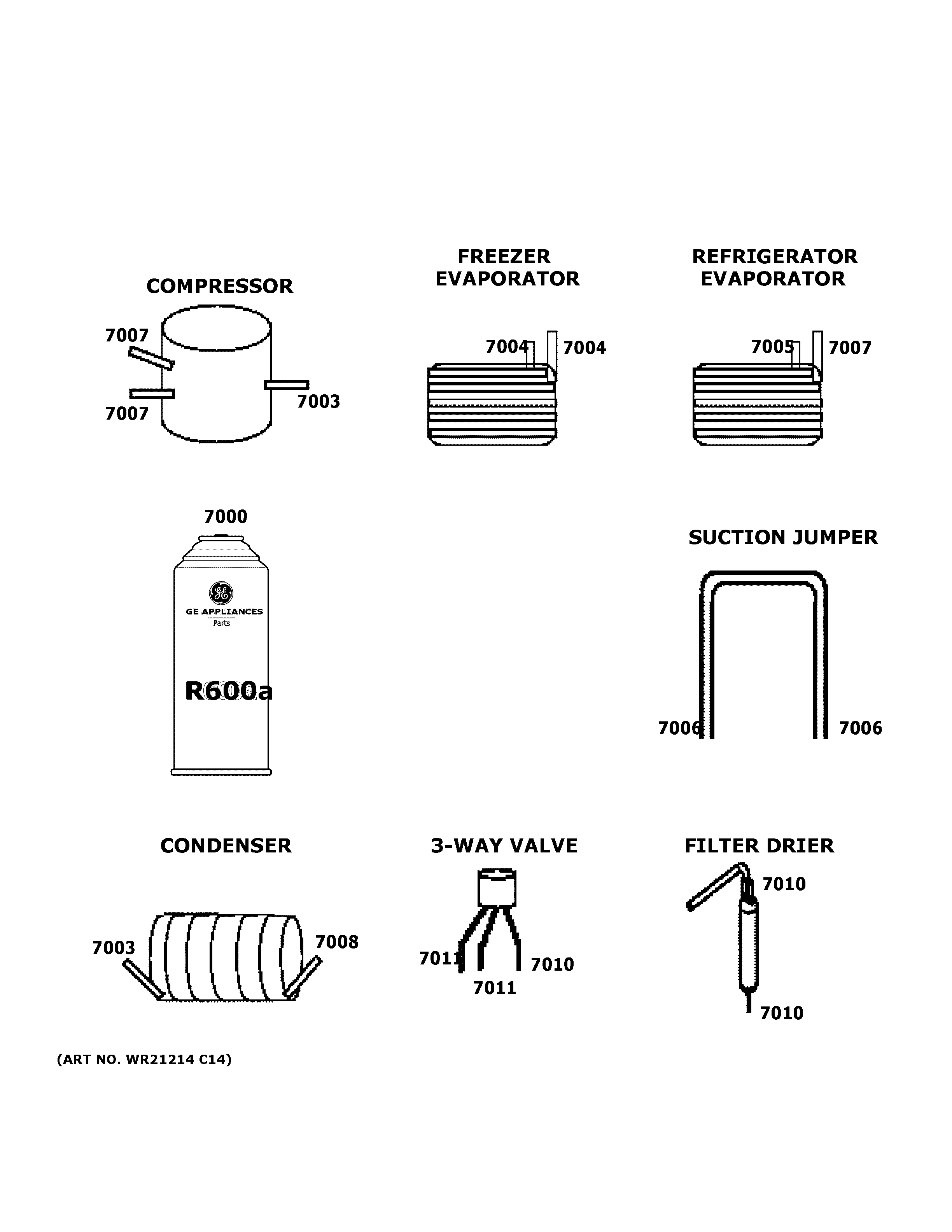 Lokring connectors