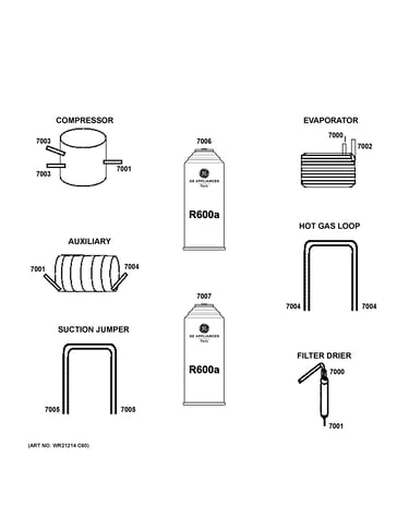 Lokring connectors