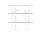 GE CTD90FP3N3D1 cafe customization diagram