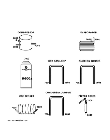 Lokring connectors