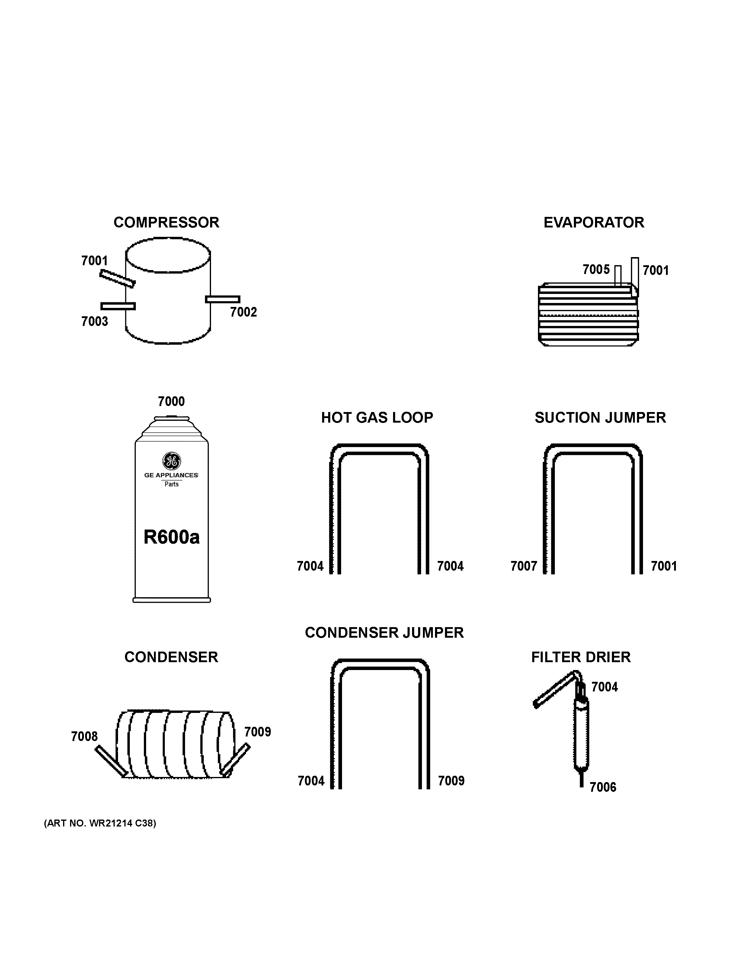 Lokring connectors