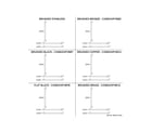 GE CIC36LP2VBS1 cafe customization diagram