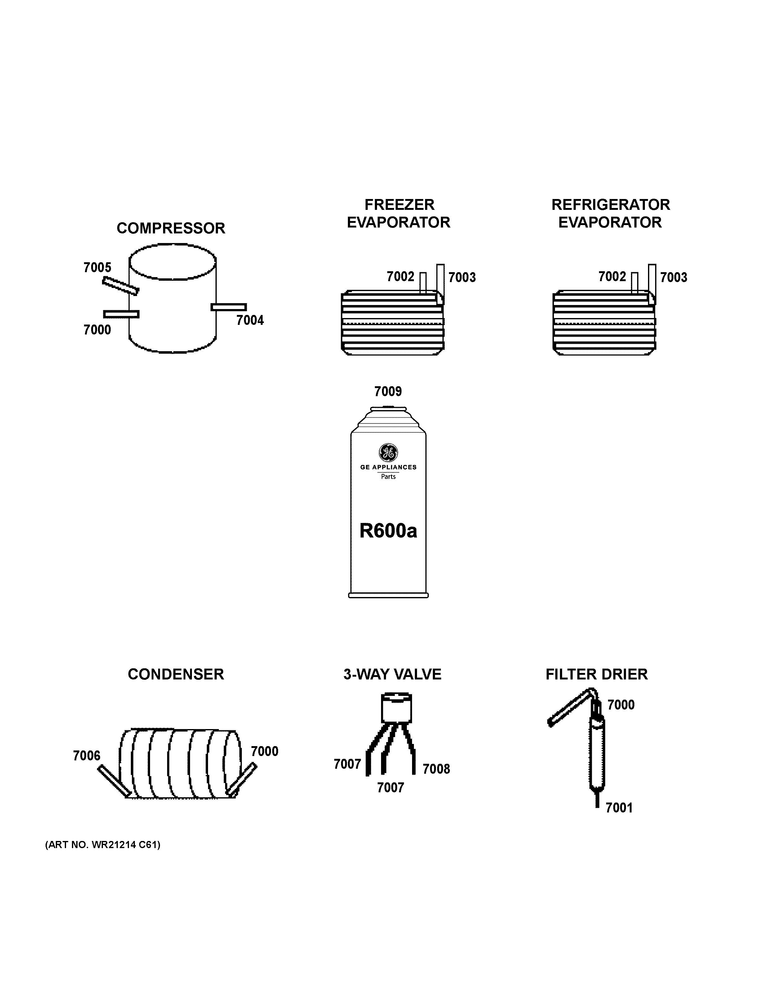 Lokring connectors