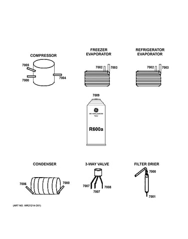 Lokring connectors