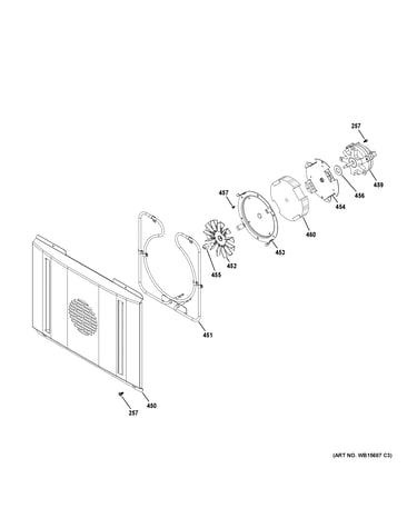 Convection fan