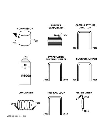 Lokring connectors