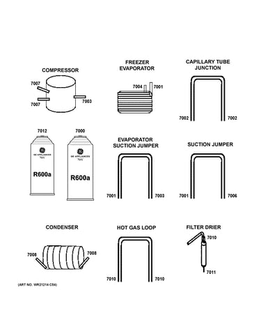 Lokring connectors